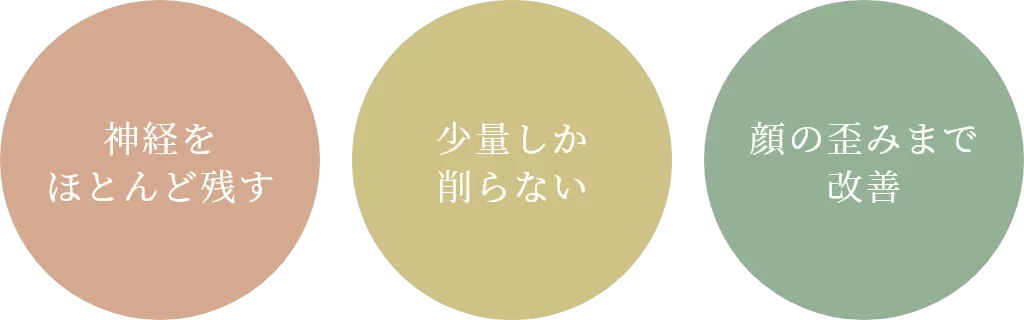 東京審美治療「ワイデンタルキュア東京」矯正治療・セラミック治療専門歯科|神経をほとんど残す 少量しか削らない 顔の歪みまで改善